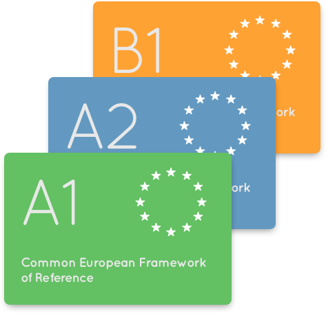 English CEFR Levels